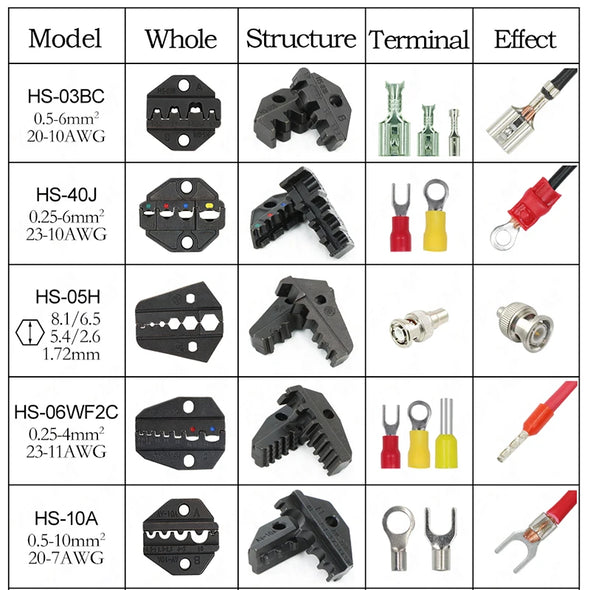 1pcs HS Crimping pliers jaw for 230mm pliers plug spring and crimping cap terminals HS-03BC/2546B/103/101 high hardness jaw tool