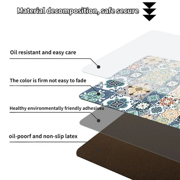 Decoration Kitchen Floor Mat Anti-fouling Oil-proof Waterproof PVC Carpet Easy Clean Balcony Non-slip Soft Rug ковер Tapis 러그