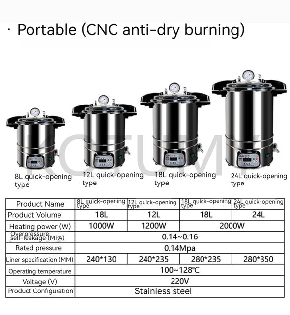 12L/18L/25L Portable Pot Sterilization Autoclave LCD Automatic High Temperature Pressure Steam Sterilizer Pots