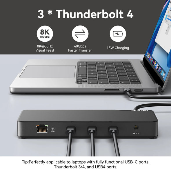 MOKiN Thunderbolt 4 40Gbps Docking Station USB HUB with USB 3.1, SD/MicroSD Card Reader, 2.5G RJ45, Dock for MacBook Pro Air PC