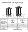 12L/18L/25L Portable Pot Sterilization Autoclave LCD Automatic High Temperature Pressure Steam Sterilizer Pots