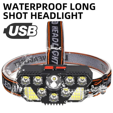 LED Headlightsstrong Light Long-distance Fishing Lights Outdoor Head Mounted Night Running Lights Mining Lights