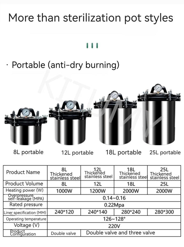 12L/18L/25L Portable Pot Sterilization Autoclave LCD Automatic High Temperature Pressure Steam Sterilizer Pots Surgical Medical