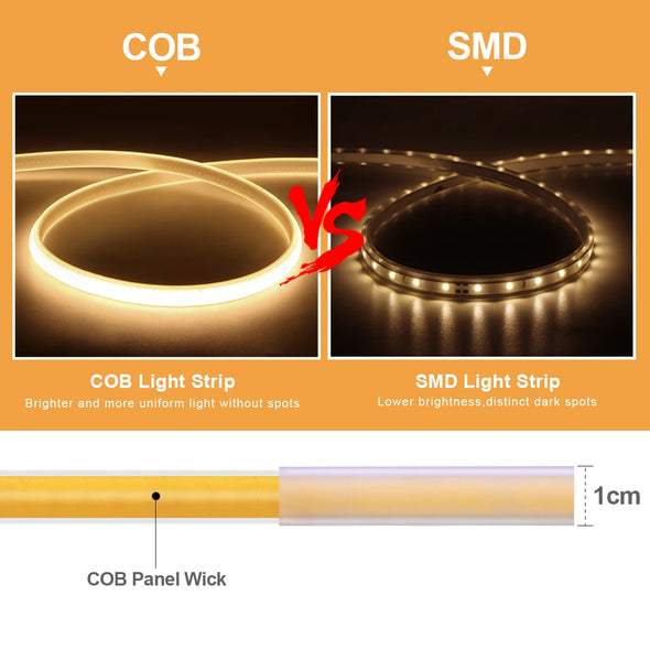 110V 220v High Brightness COB Led Strip for Room Waterproof Led Tape Flexible Ribbon for Bedroom Kitchen Outdoor Garden Lighting