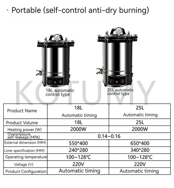 12L/18L/25L Portable Pot Sterilization Autoclave LCD Automatic High Temperature Pressure Steam Sterilizer Pots