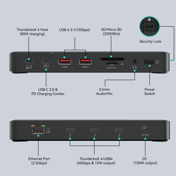 MOKiN Thunderbolt 4 40Gbps Docking Station USB HUB with USB 3.1, SD/MicroSD Card Reader, 2.5G RJ45, Dock for MacBook Pro Air PC